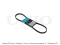 V-ribbed belt thumb