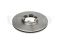 Front brake disc thumb