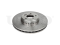 Front brake disc thumb