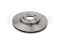 Front brake disc thumb