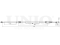Parking brake cable thumb