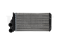 Heater radiator thumb